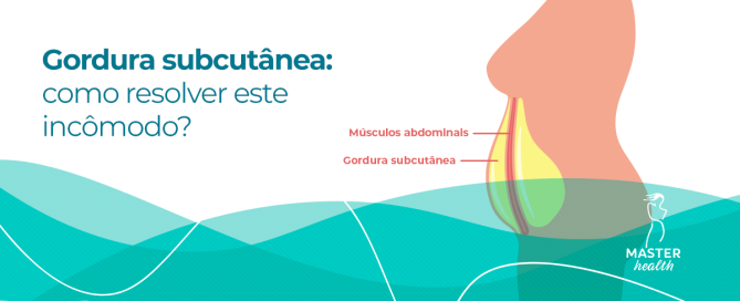 Ilustração de uma barriga mostrando a parte da gordura